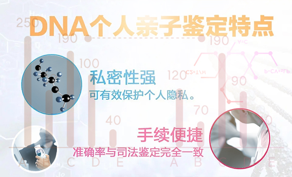 淄博隐私亲子鉴定中心咨询预约,淄博权威匿名亲子鉴定机构在哪里